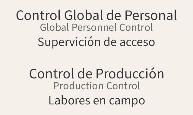Control Global